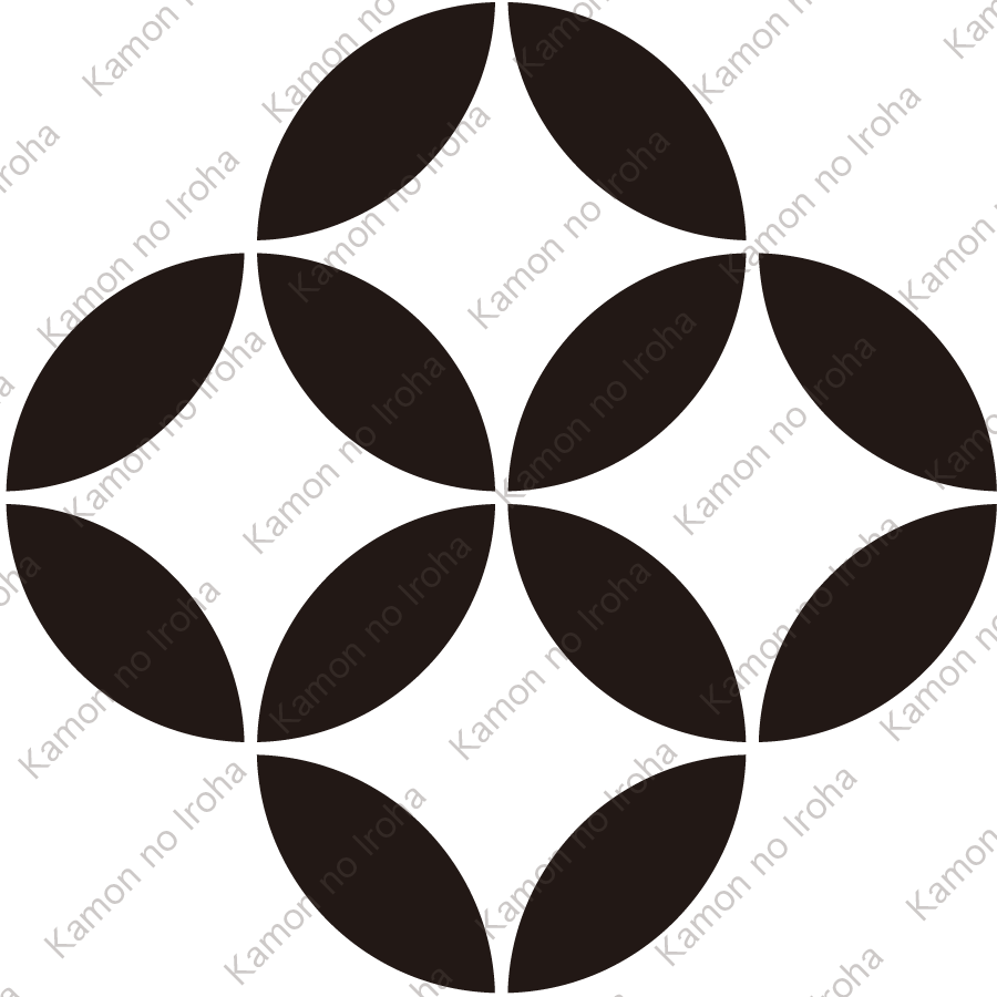 持ち合い四つ七宝紋