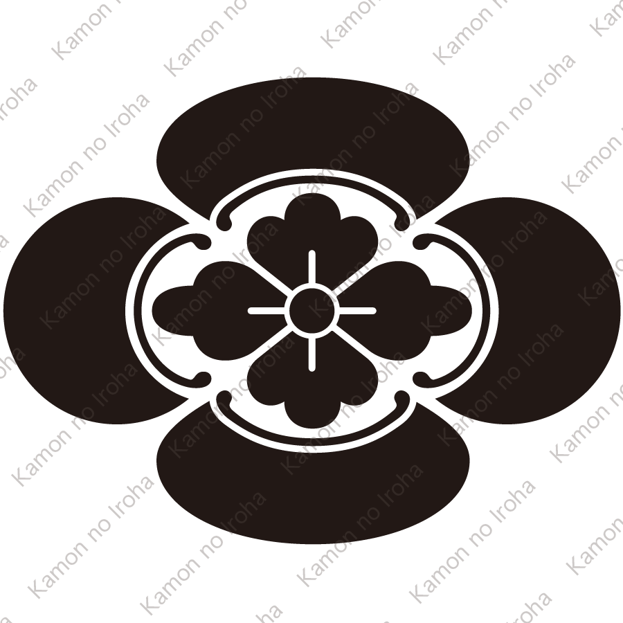旗本田中氏、旗本坂部氏、旗本須藤氏、旗本篠山氏、旗本神尾氏、旗本上野氏、旗本石野氏