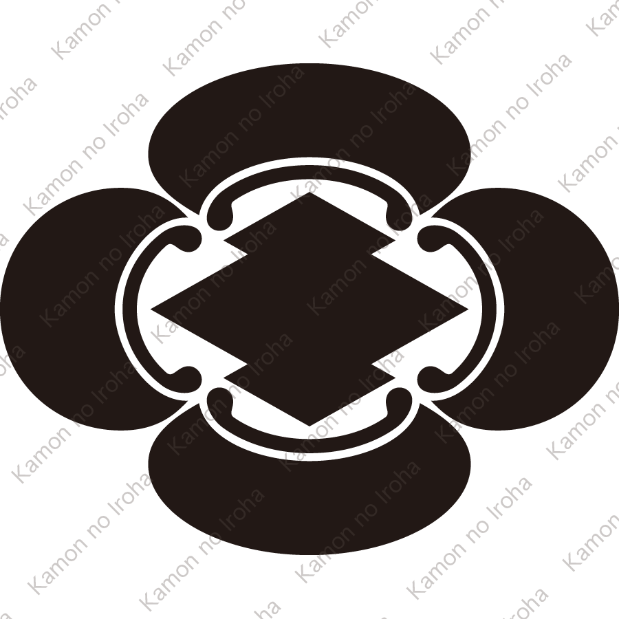 木瓜に松皮菱紋