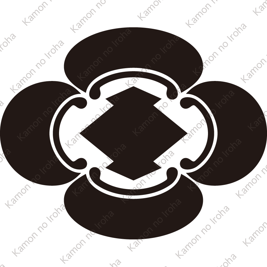 木瓜に松皮菱（２）紋