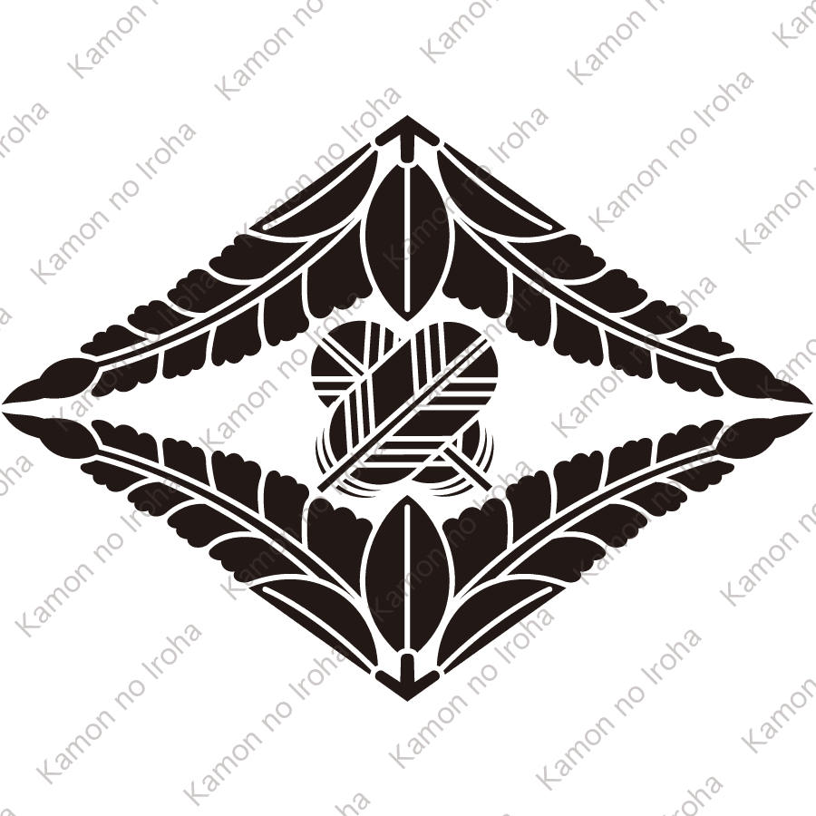 対い藤菱に違い鷹の羽紋