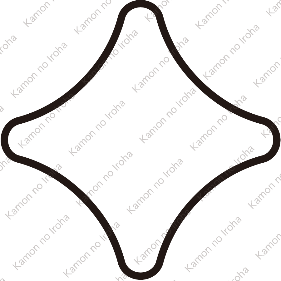 むくみ糸巻板紋