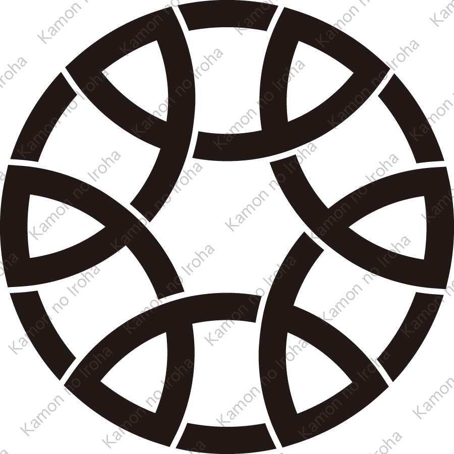 六つ割り金輪崩し紋