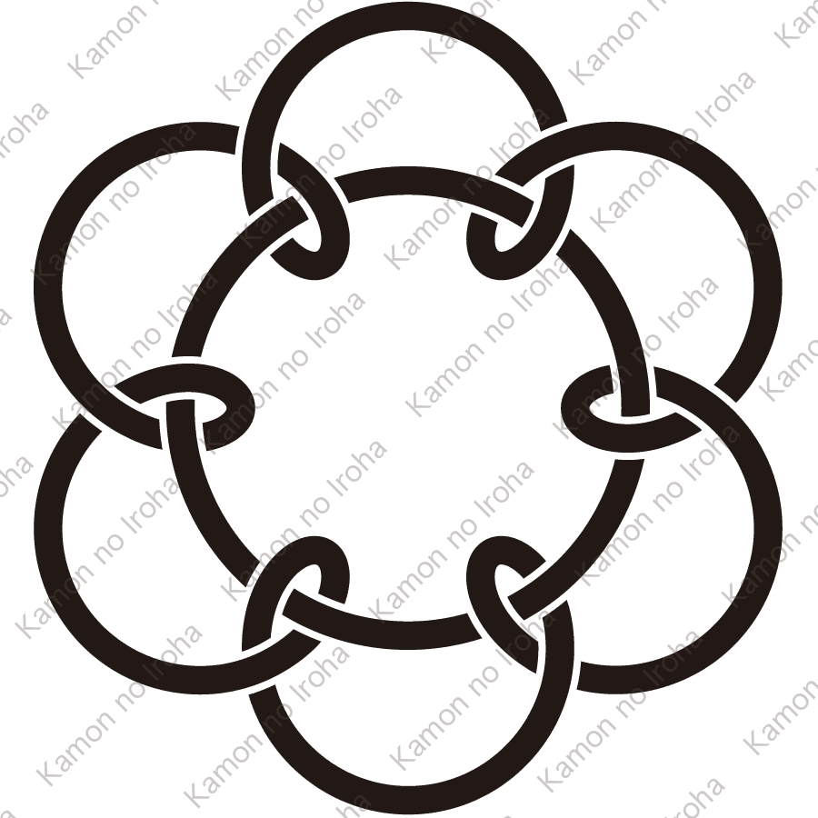 七つ結び釜敷紋