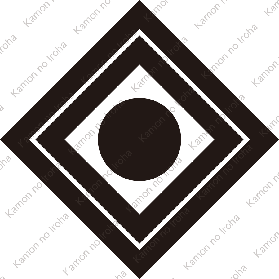 二重隅立て角に一つ星紋