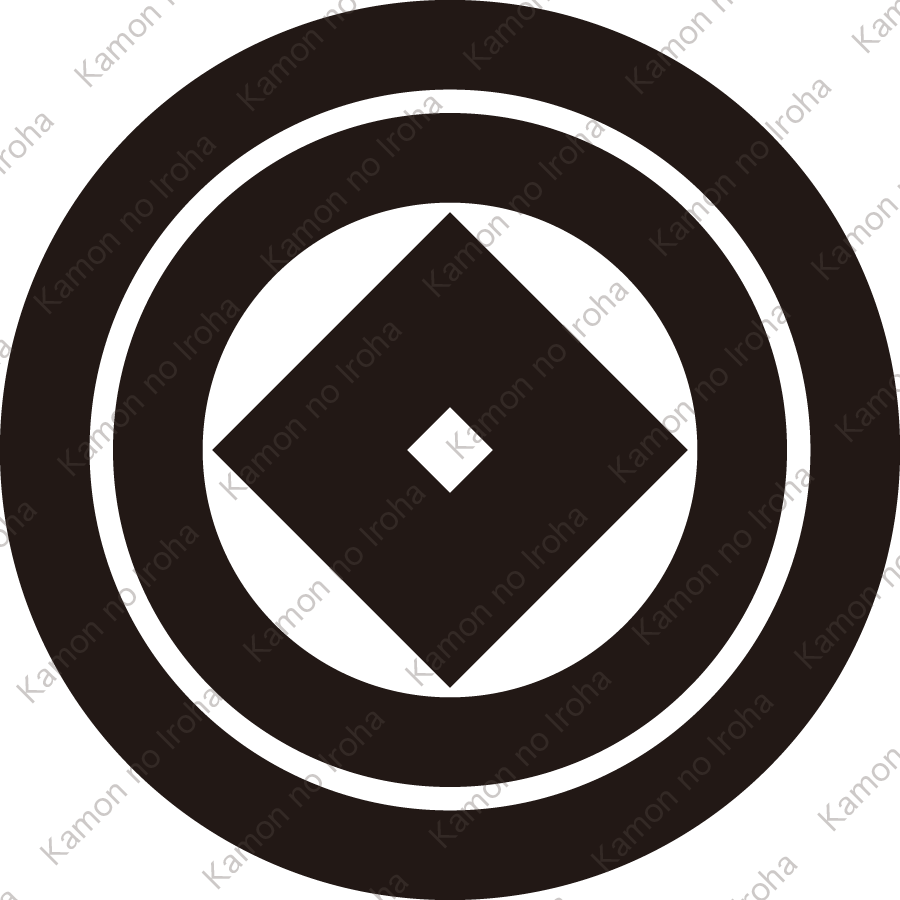 二重輪に釘抜紋