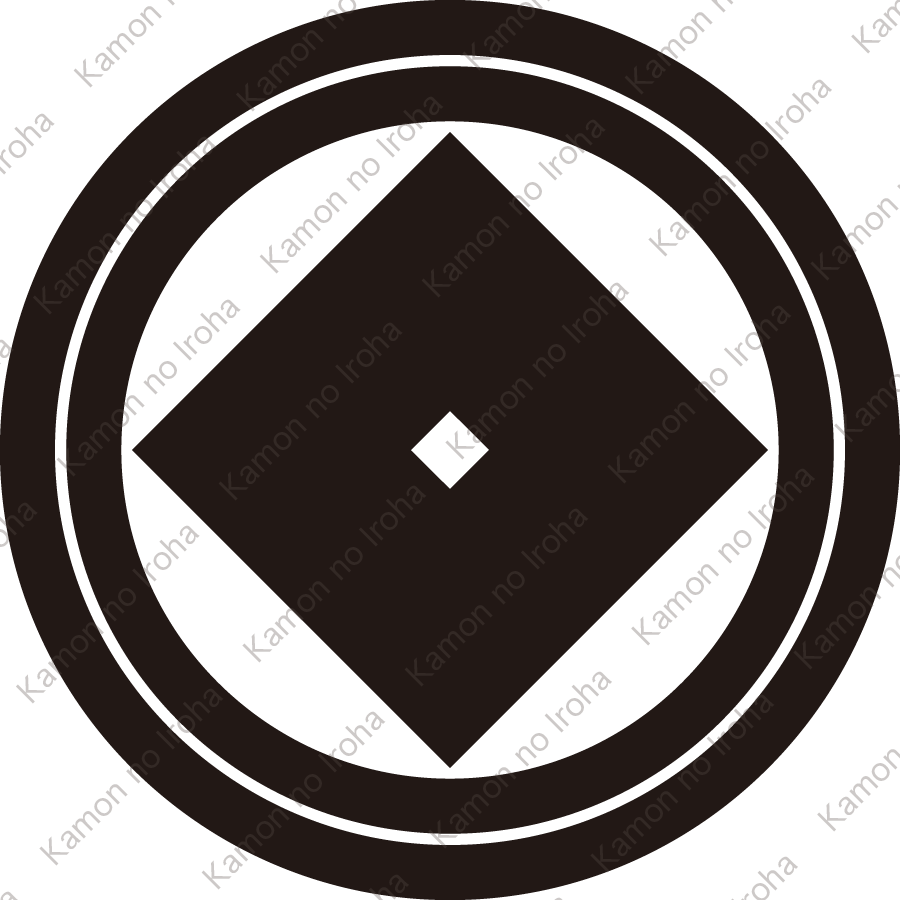 二重輪に隅立て一つ目紋