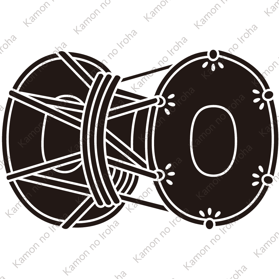 置き鼓紋