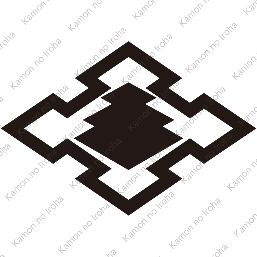 折り入り菱に三階菱紋