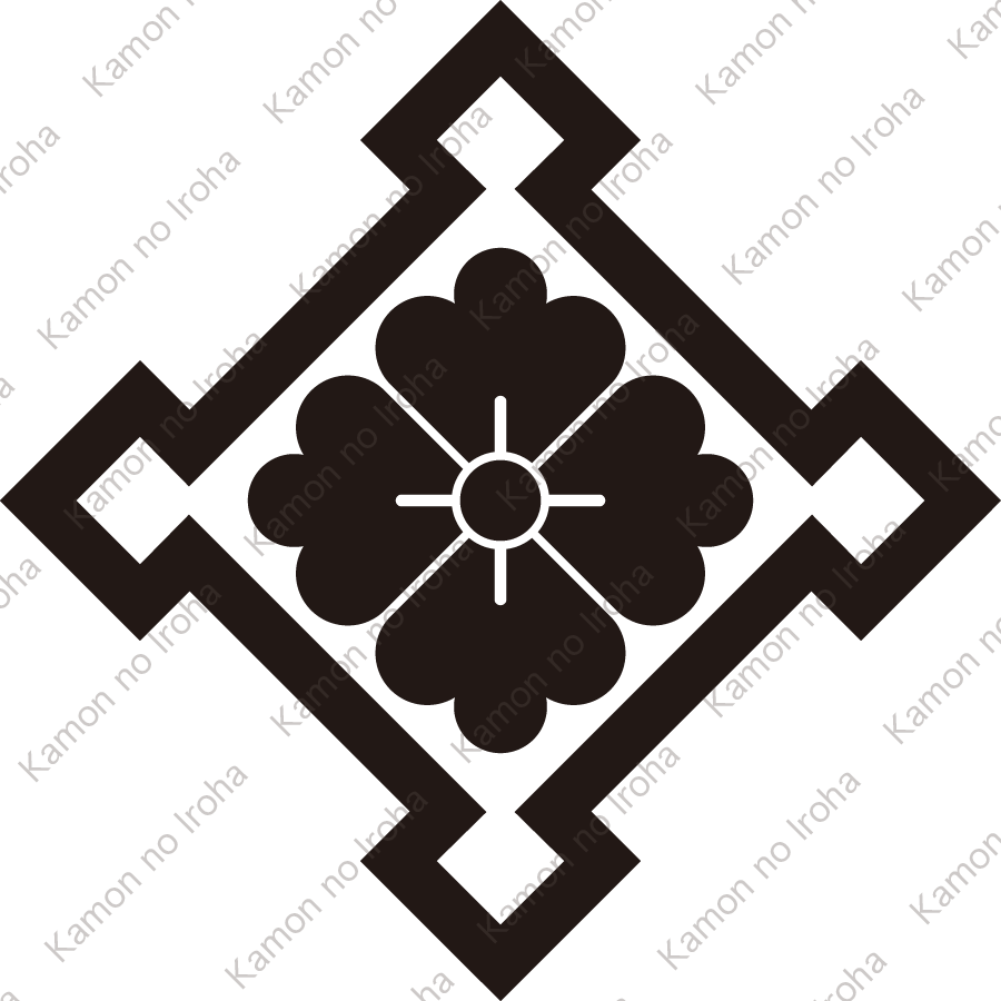 折り入り角に花角紋