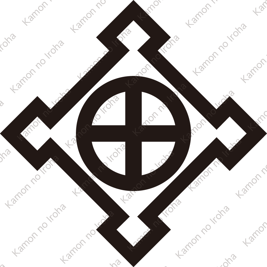 折り入り角に轡紋