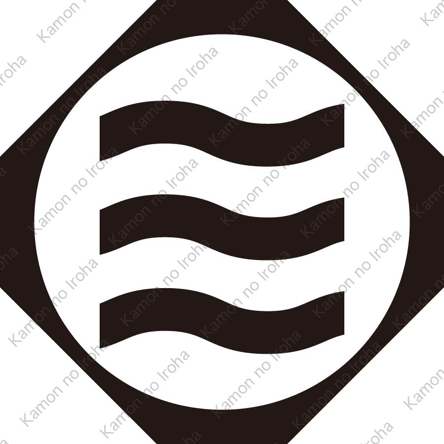 折敷鉄砲角に揺れ三文字紋