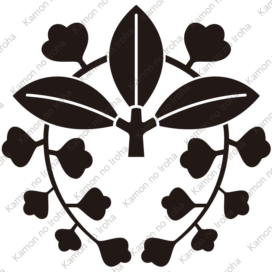 変り下り散ら藤紋