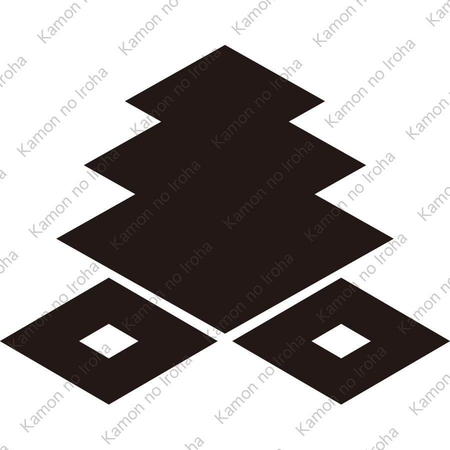 三階菱に二つ太菱紋