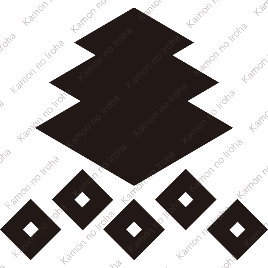 三階菱に釘抜紋