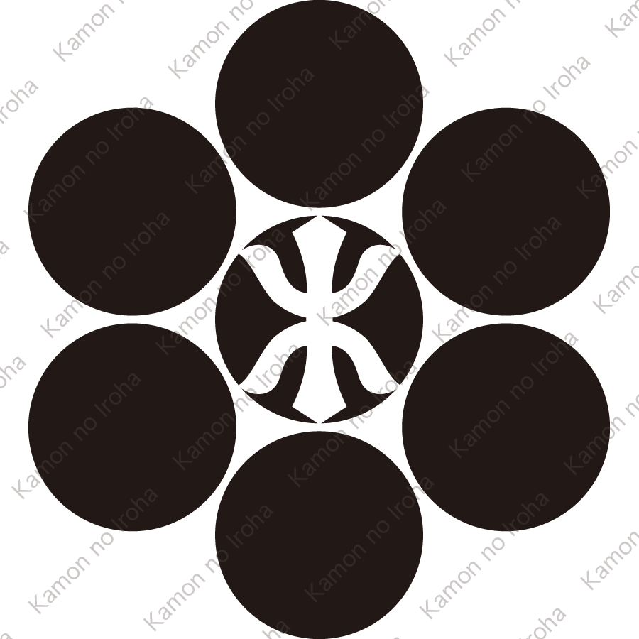 七曜に木の字紋