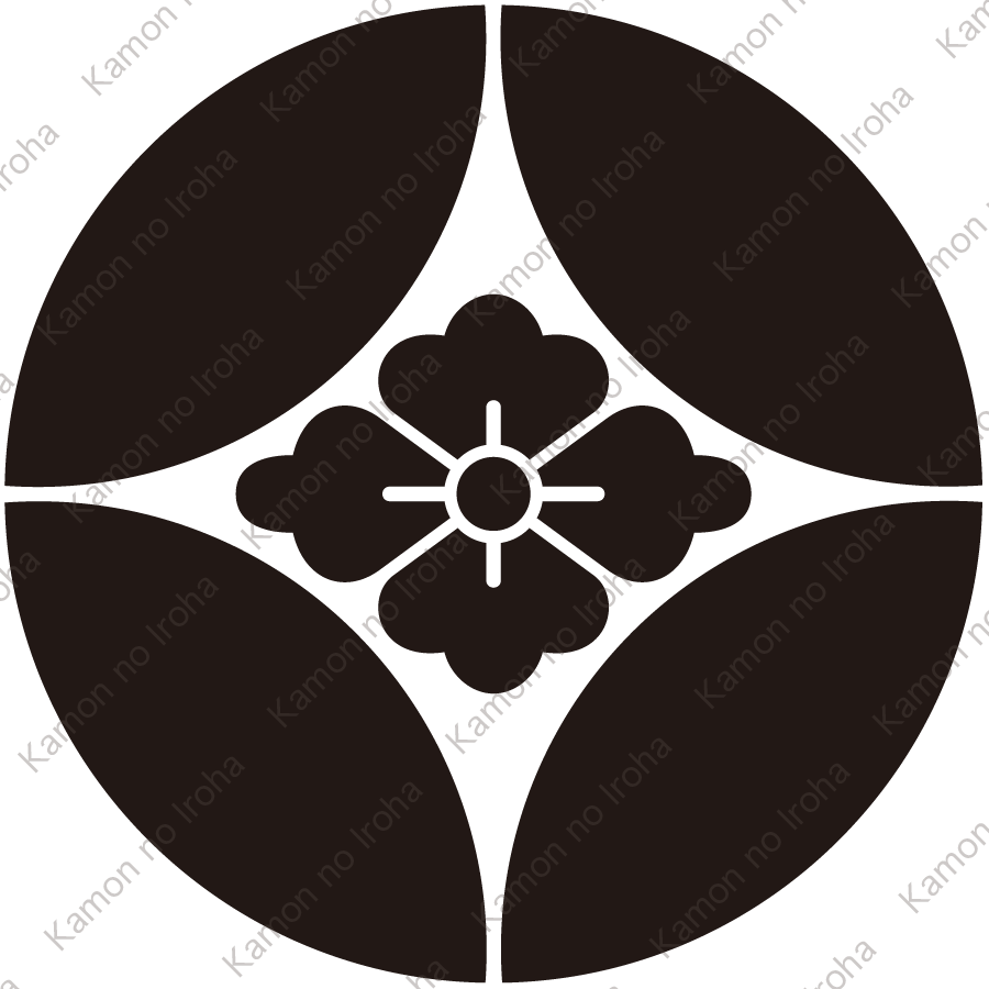 旗本小倉氏、旗本立花氏、旗本城氏、旗本小林氏、出雲の戦国大名尼子氏