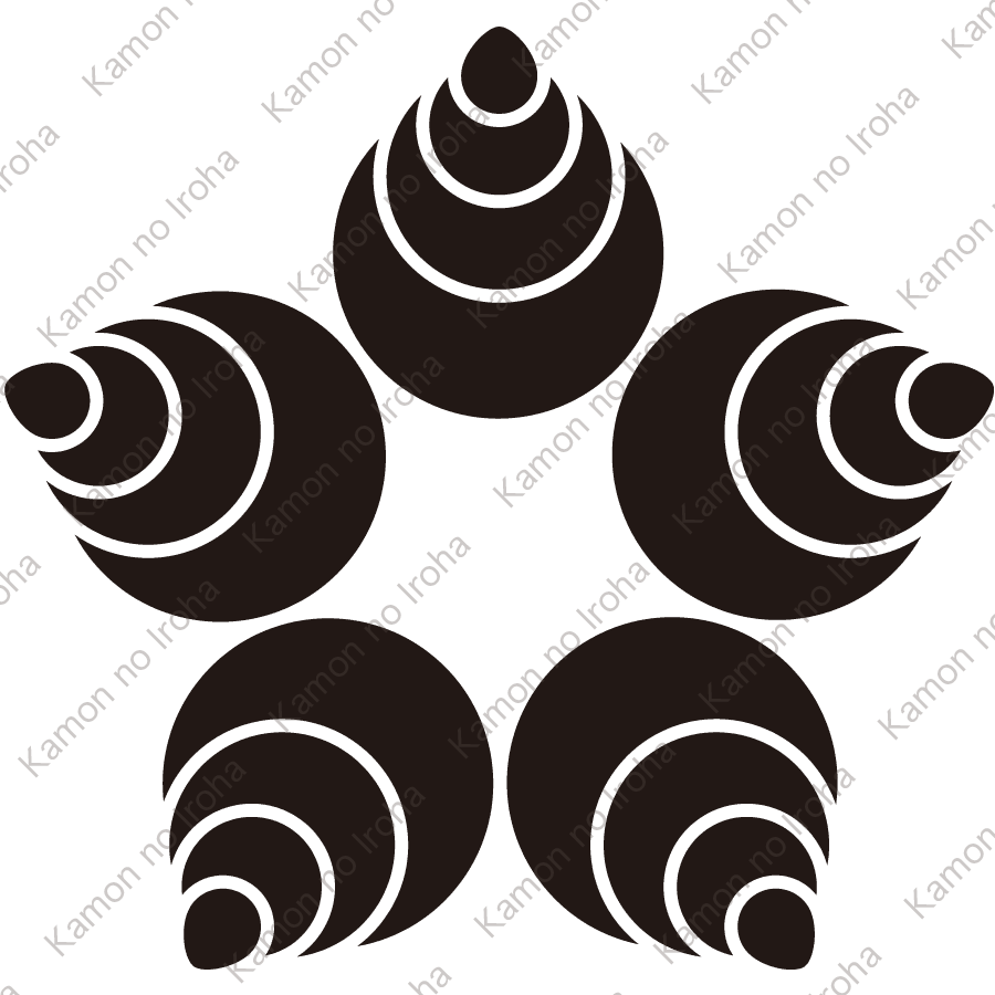 尻合せ五つ宝珠紋