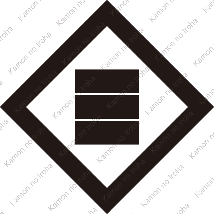 傍折敷に角三文字紋