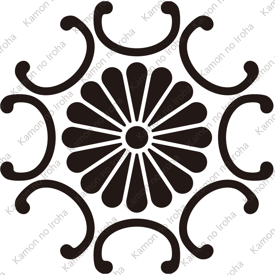 外八つ鐶に十六葉菊紋