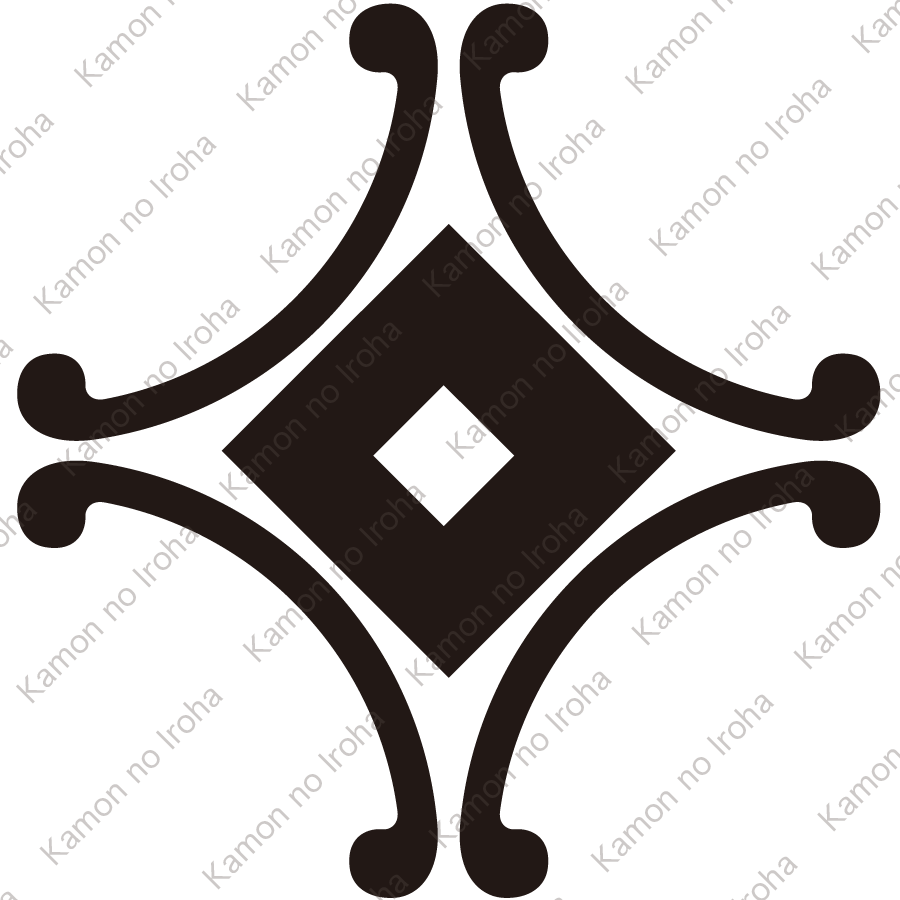 外四つ鐶に釘抜紋