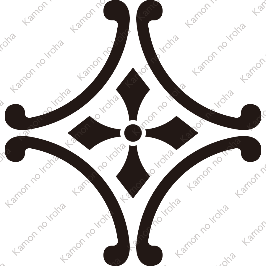 外四つ鐶に四つ剣紋