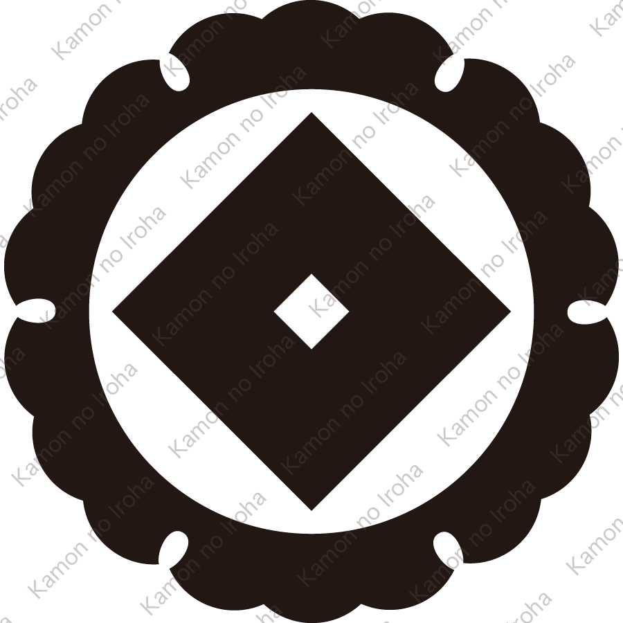 外雪輪に釘抜紋