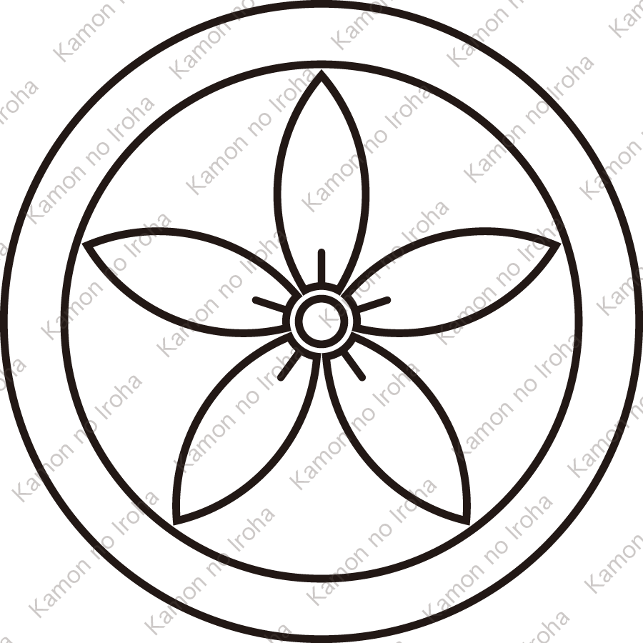 総陰丸に細桔梗紋