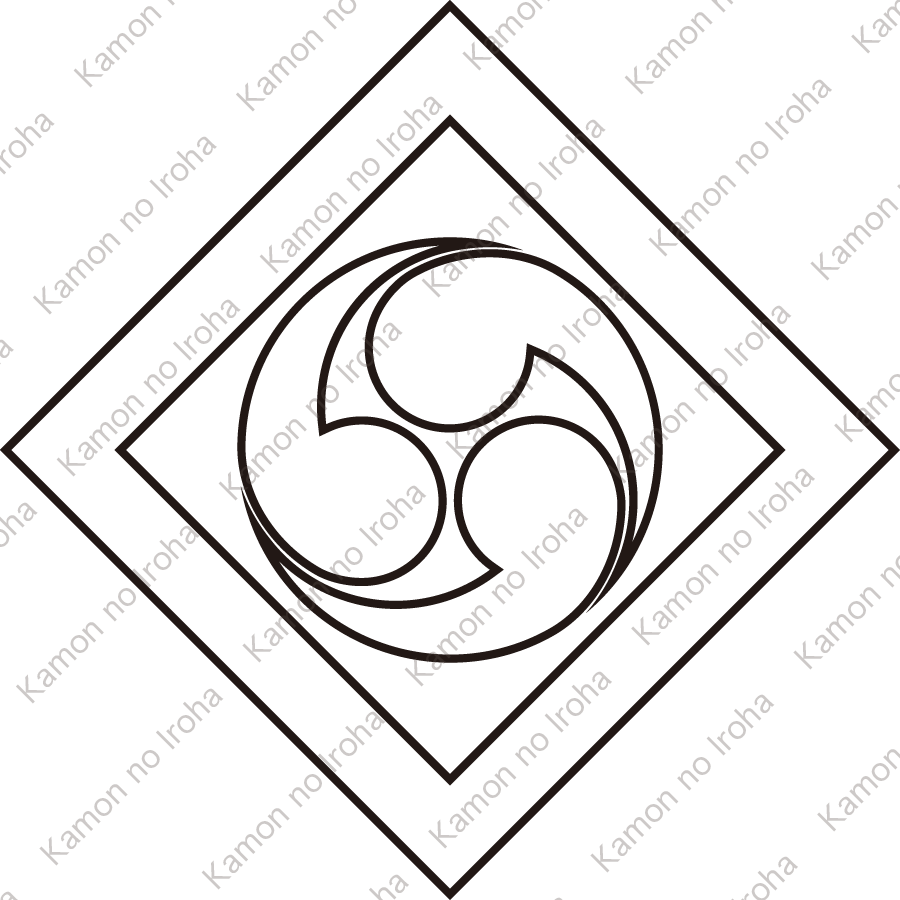 総陰隅立て角に右三つ巴紋