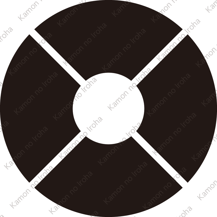 筋入り蛇の目紋