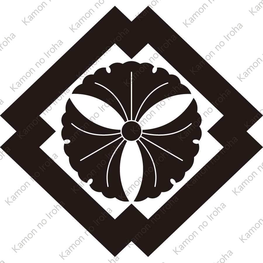 隅入り角に三つ銀杏紋