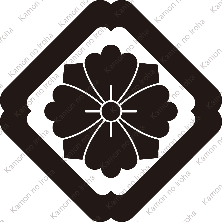 隅入り角に剣花角紋