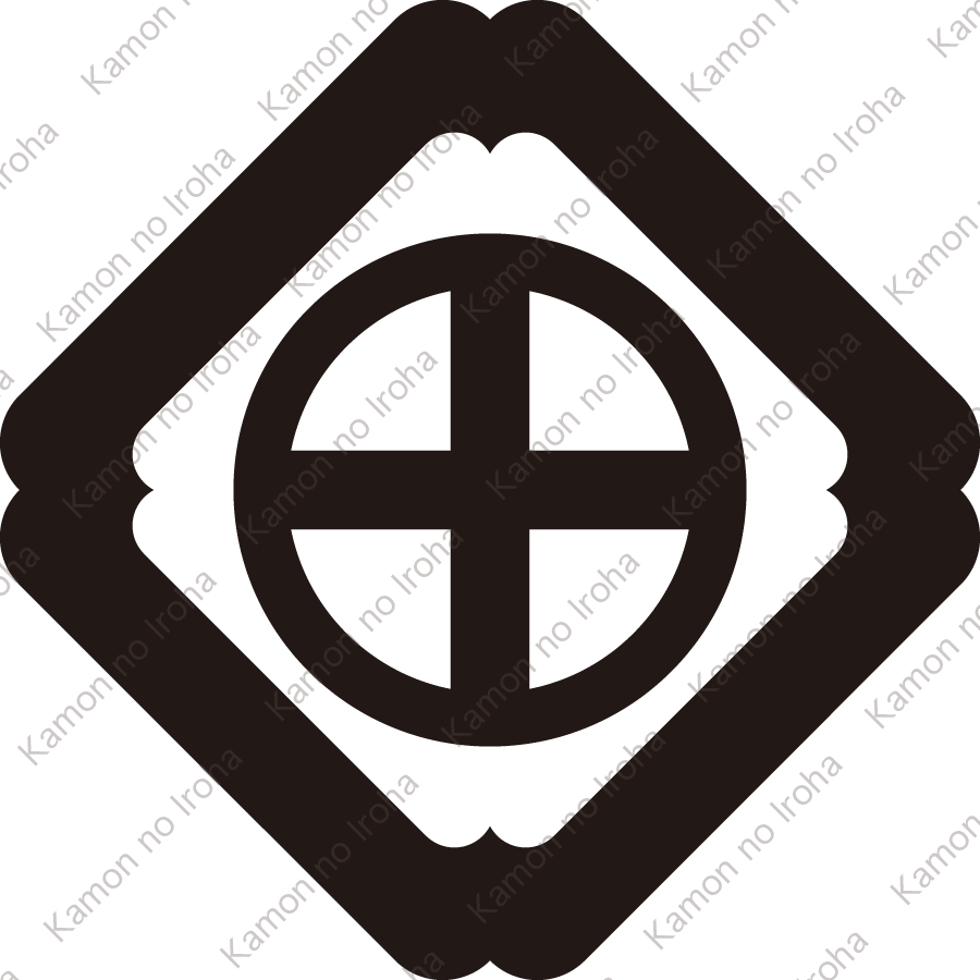 隅入り角に轡紋