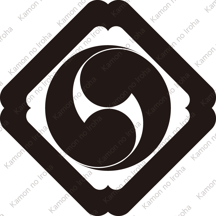 隅入り角に右二つ巴紋