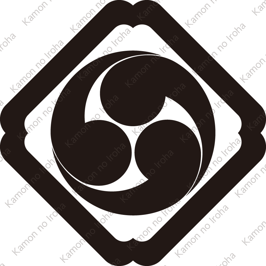 隅入り角に右三つ巴紋