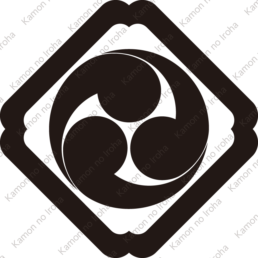 隅入り角に三つ巴紋