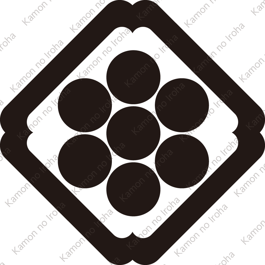 隅入り角に七曜紋