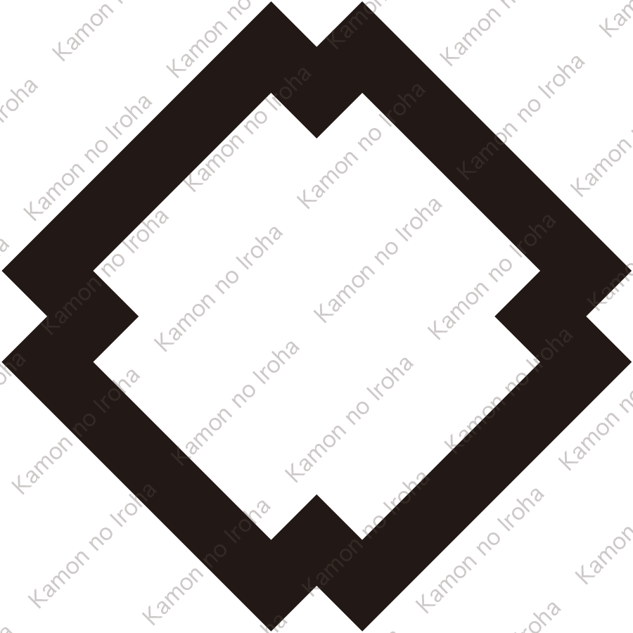 隅入り込み角紋