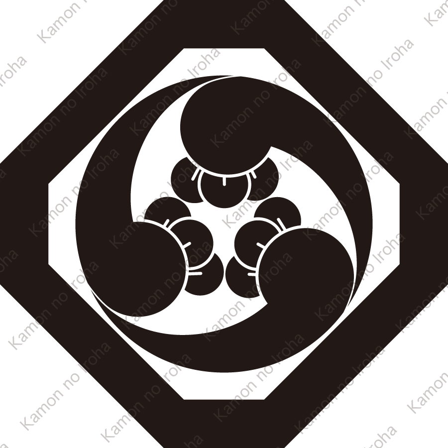 隅切り角に右三つ丁子巴紋