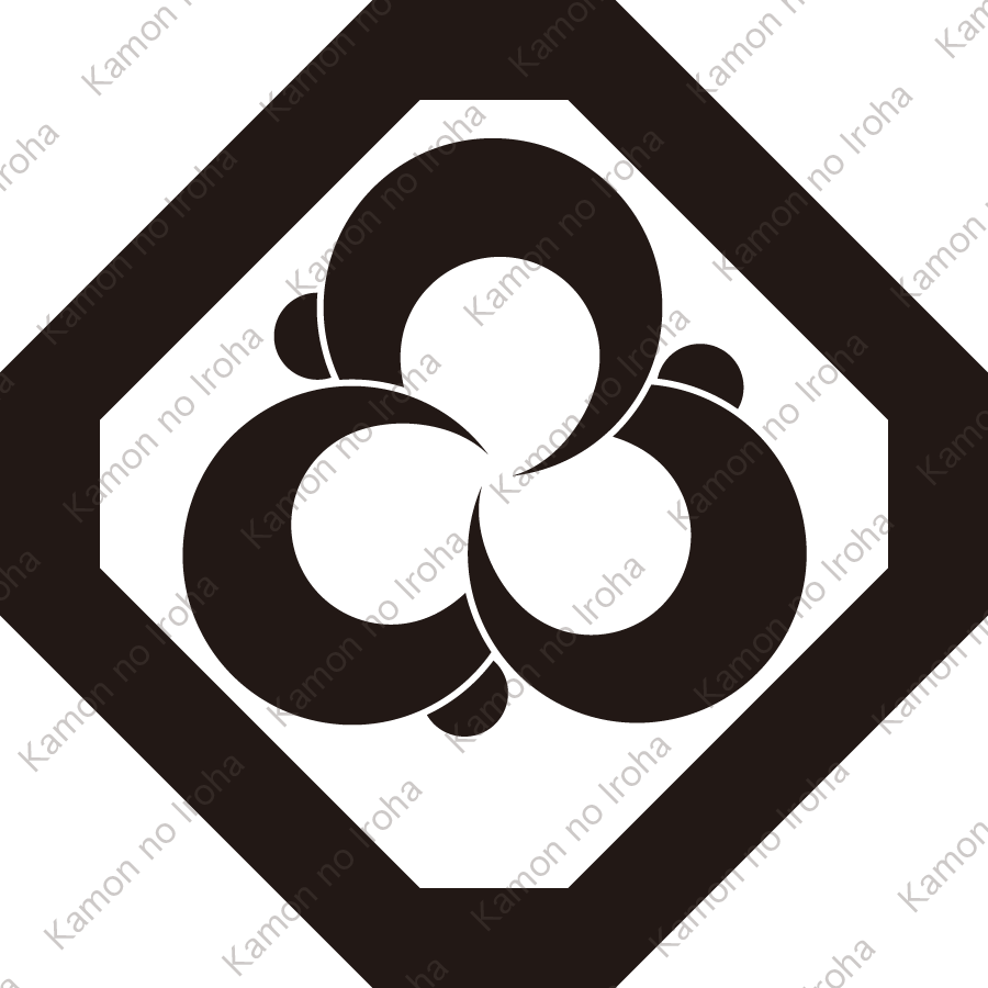 隅切り角に三つ寄せ括り猿紋