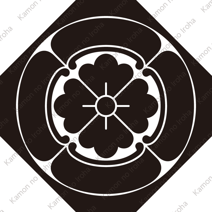 隅切り鉄砲角に四方木瓜紋