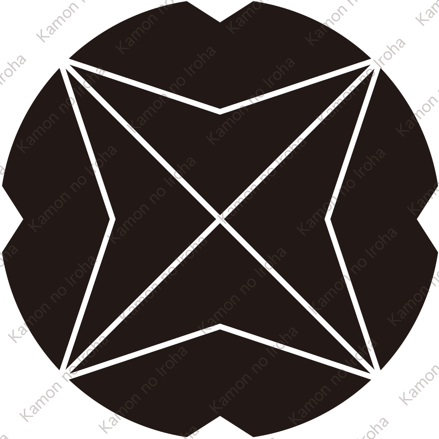 隅折れ四つ目紋