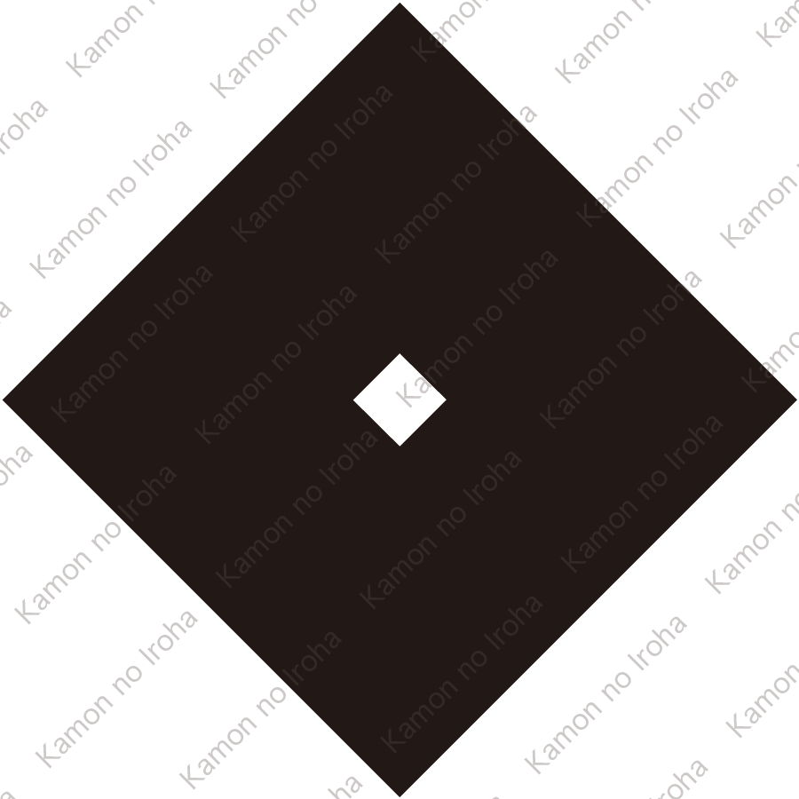 隅立て一つ目紋
