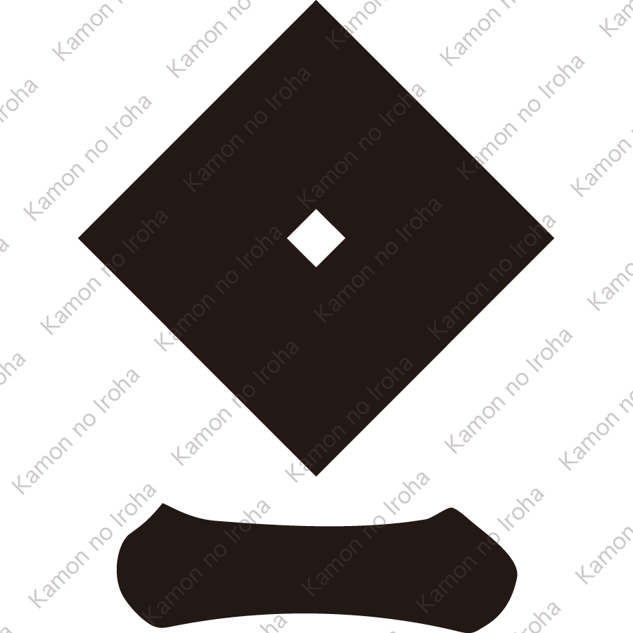 隅立て一つ目に一文字紋