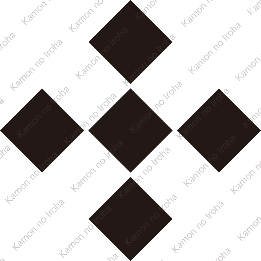 隅立て五つ石紋