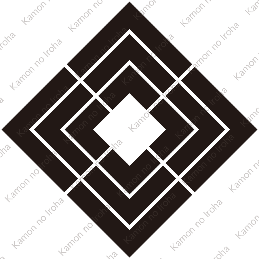 隅立て十二山形紋