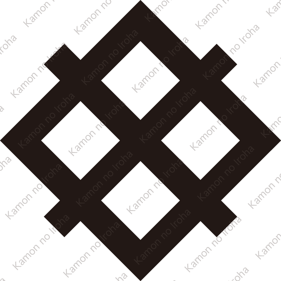 隅立て角に出直違紋