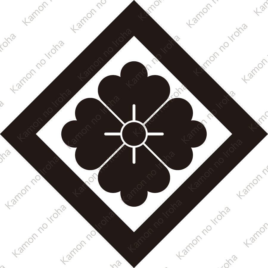 隅立て角に花角紋