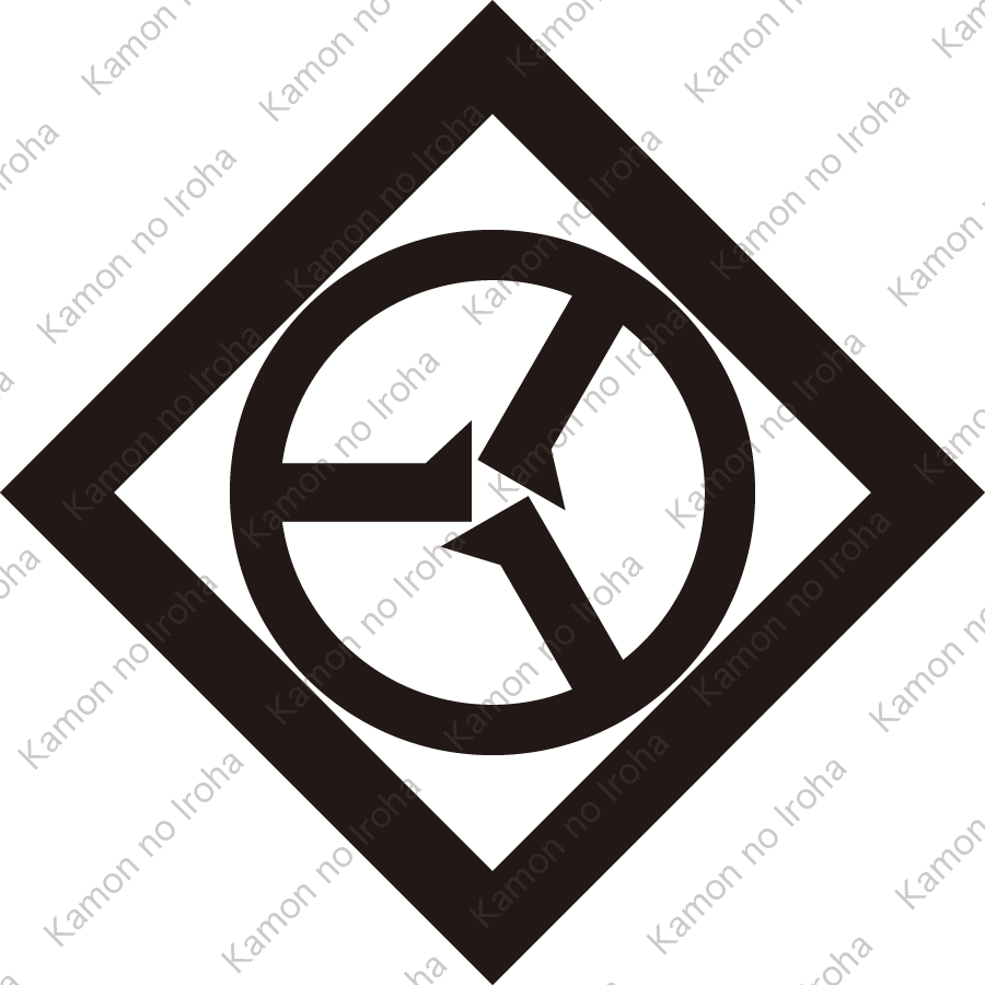 隅立て角に真向い五徳紋