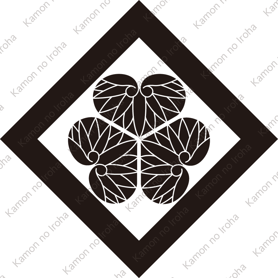 隅立て角に三つ葵紋